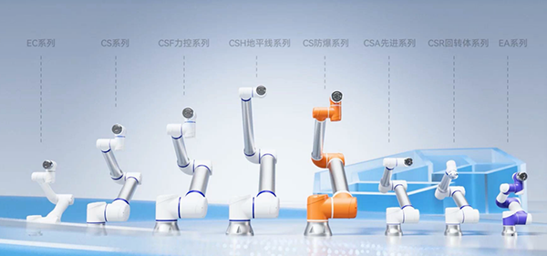 今年会jinnianhui(中国)机械手